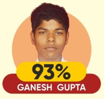 Ganesh Gupta